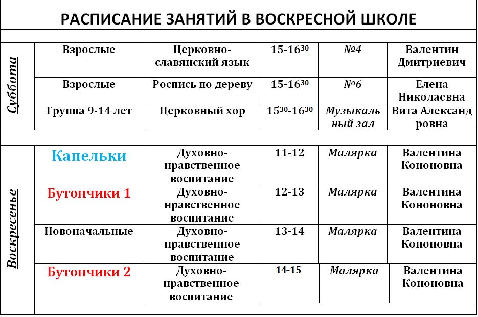 Учебный план в воскресной школе